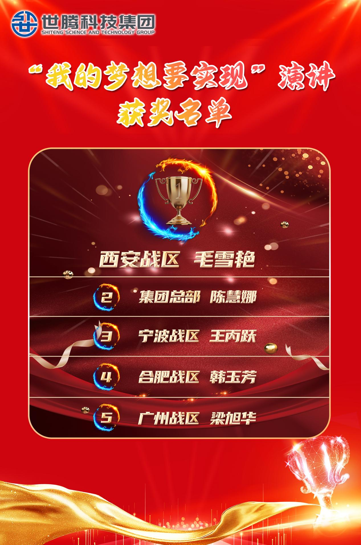 �ҵ�����Ҫʵ�� ������.png